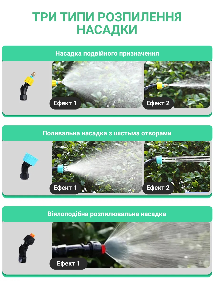 Акумуляторний обприскувач з телескопічною трубкою