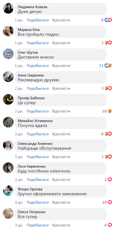 Акумуляторний обприскувач з телескопічною трубкою